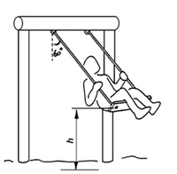Veiligheid Speelplaats -  Verplichte hoogte schommel